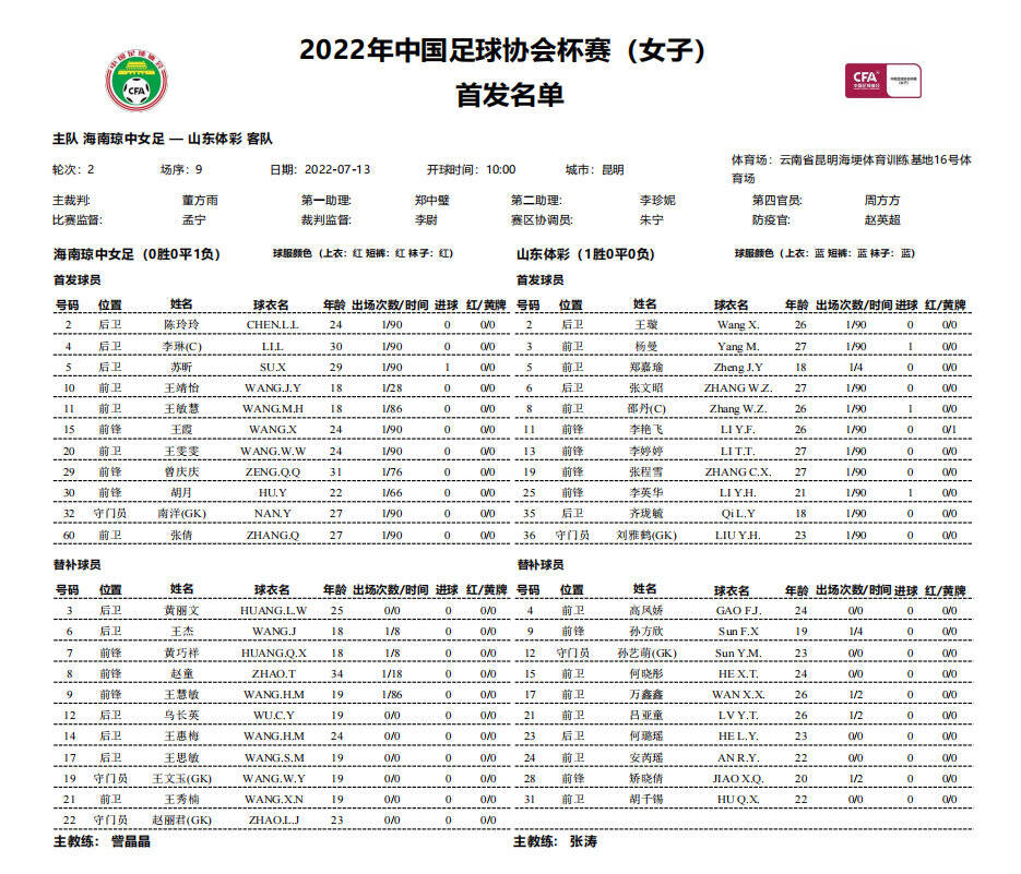 vsports体育-山东鲁能豪取胜利，成功领跑积分榜