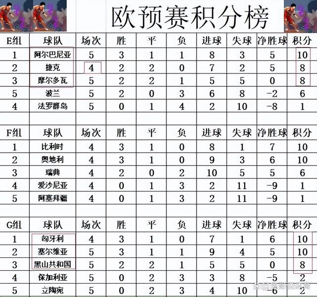 V体育-汇聚豪门！欧预赛战队实力对决