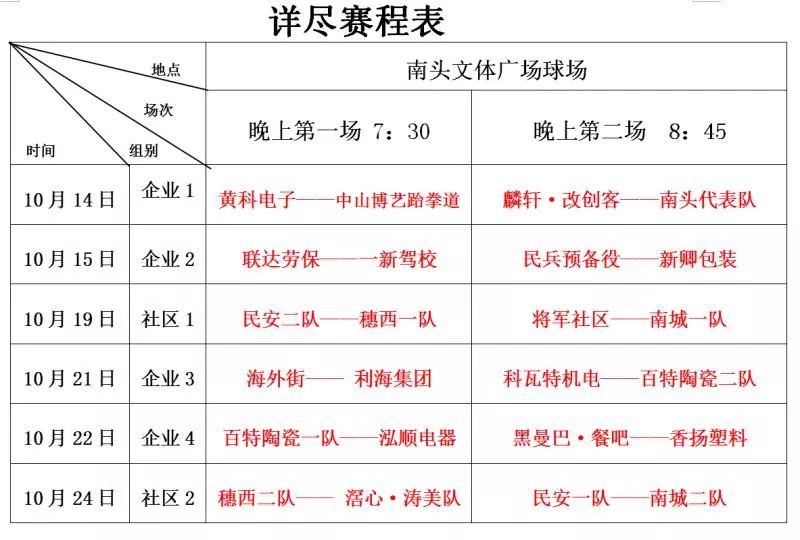 V体育-欧洲篮球联赛的赛程调整公告