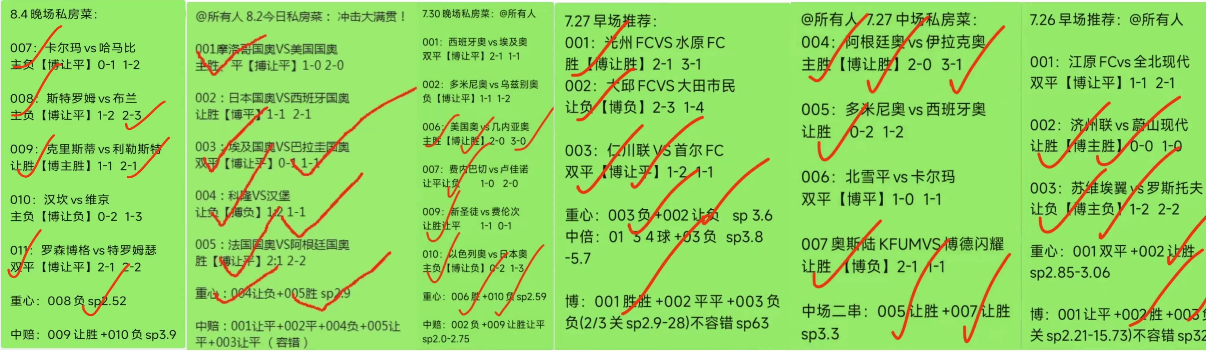 瑞典负于希腊，晋级前路变得曲折