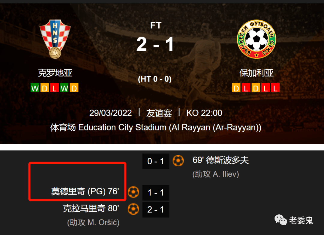 V体育官网-克罗地亚胜保加利亚，登顶芯跨晋级令