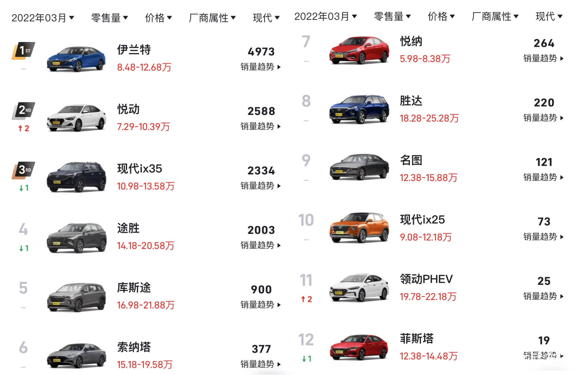 尼斯再遭失利，法国球队排名继续下滑