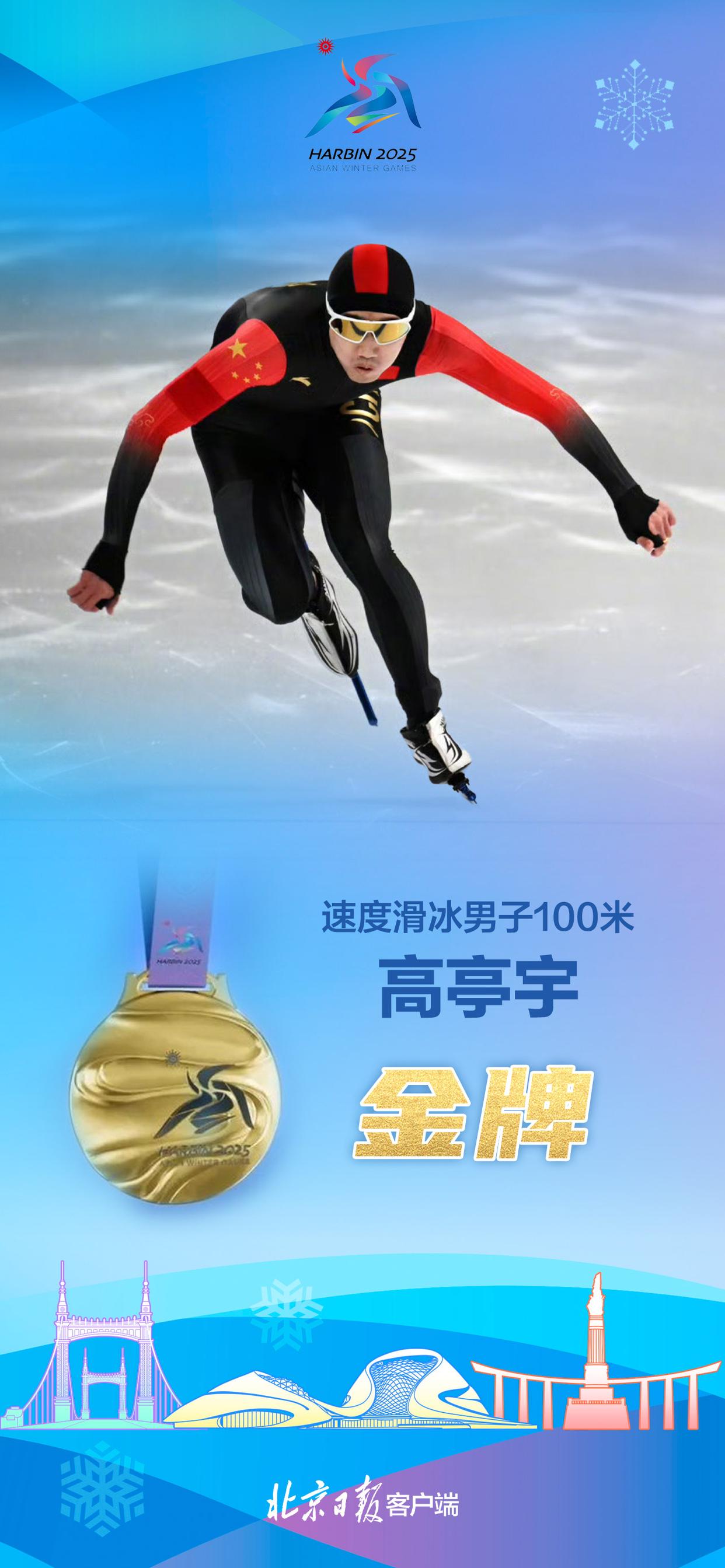 高空飞翔！滑板运动员勇夺桂冠