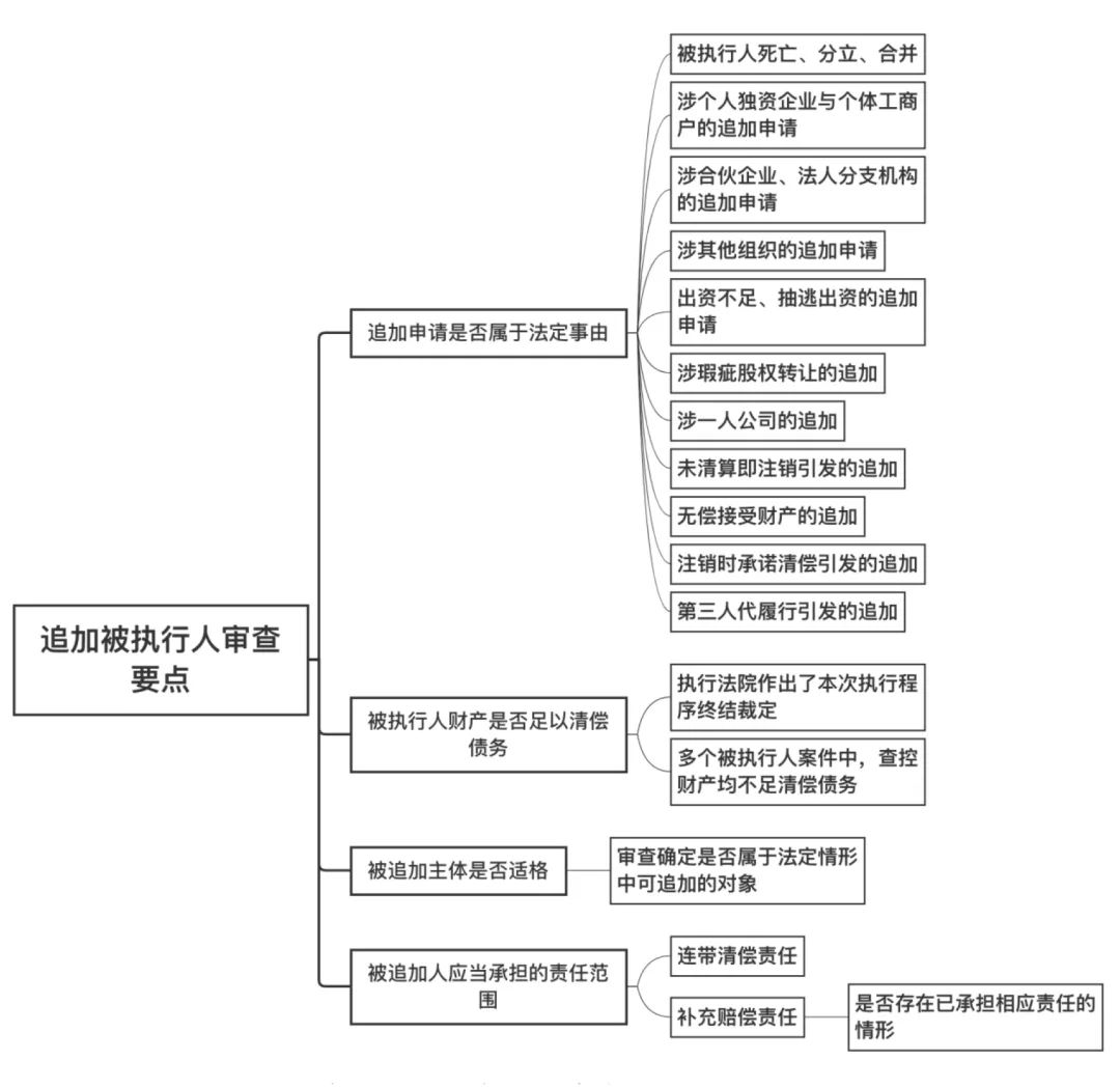 裁判严格执行比赛规则公正裁定