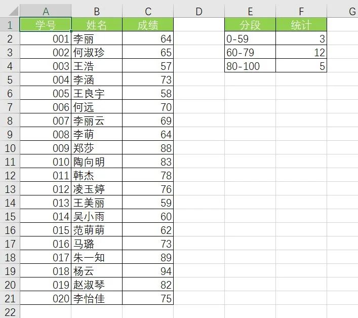 安达卢西亚德比的历史对比及数据统计